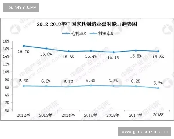 千亿体育官网：探索体育产业的新兴巨头与发展趋势