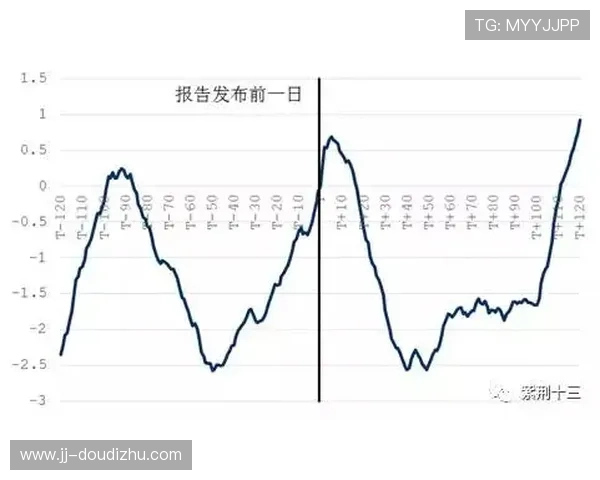 P5开奖走势图最新数据分析与规律总结 P5开奖走势图最新数据分析与规律总结