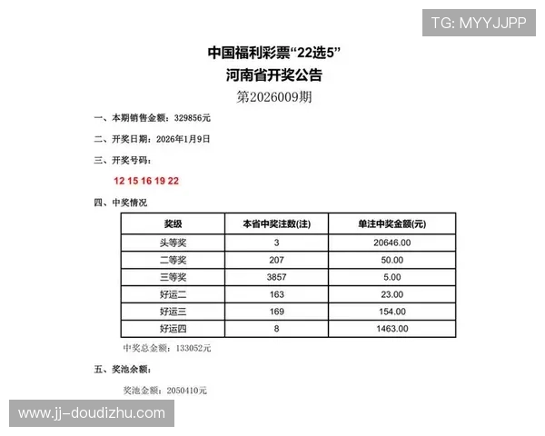 福彩7乐彩最新开奖结果查询与中奖号码公布